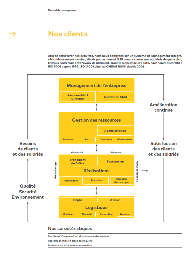 qse_page_3